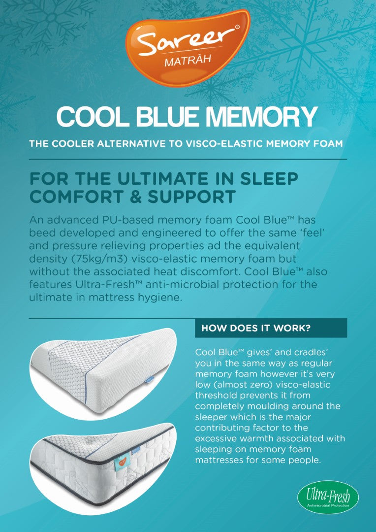 Sareer Matrah 3ft Single Cool Blue Memory Foam Open Coil Mattress