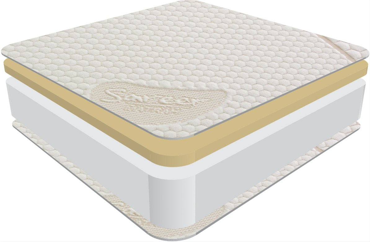 Sareer Matrah 3ft Single Value Pack Memory Foam Mattress