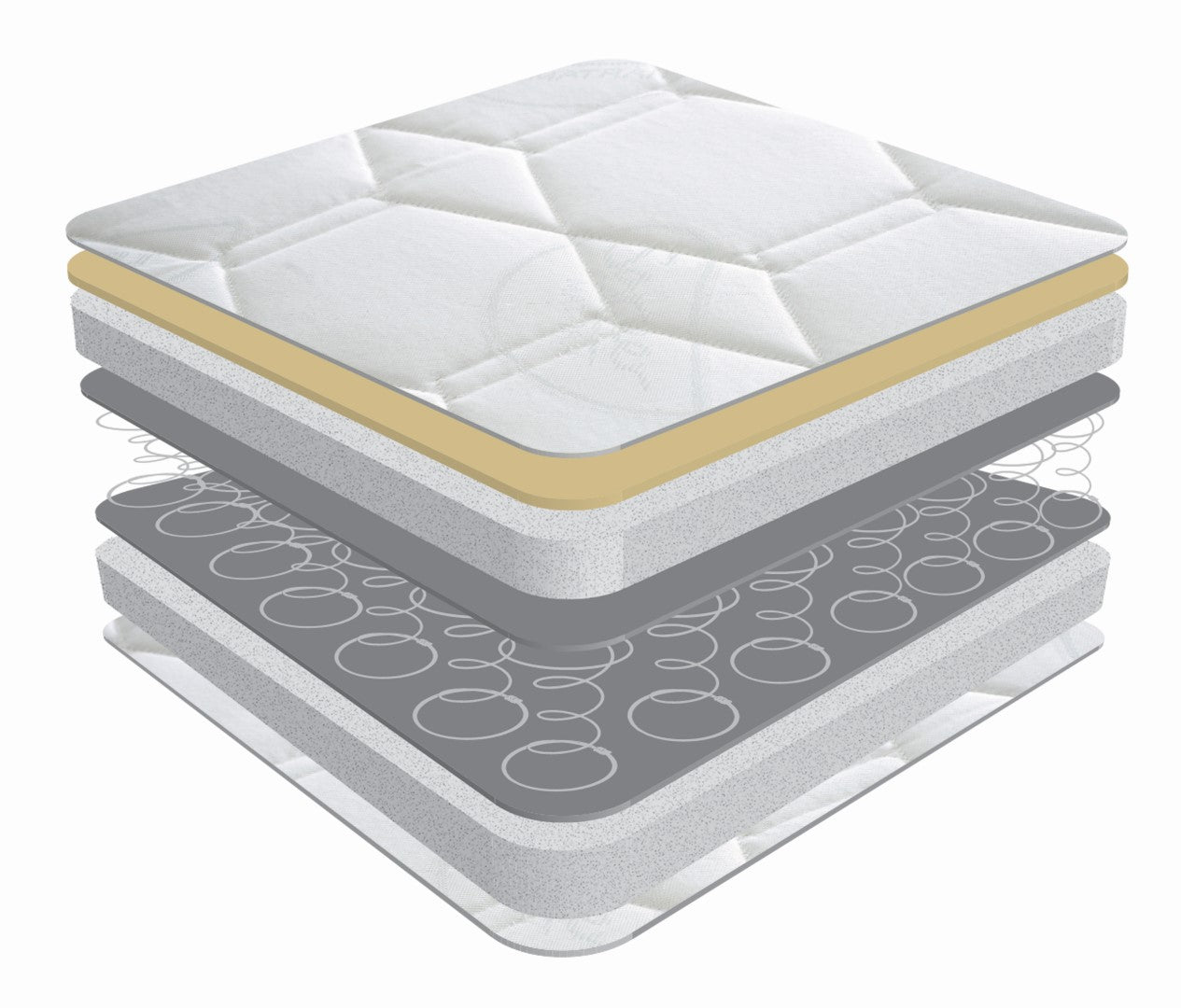 Sareer Matrah 3ft Single Orthopaedic Memory Mattress