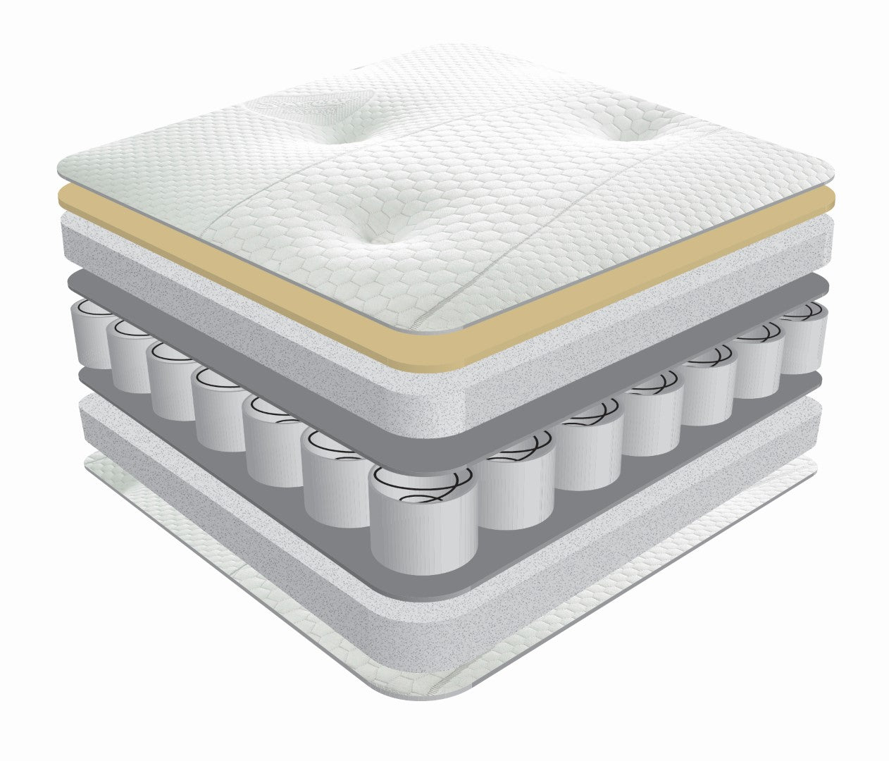 Sareer Matrah 4ft Small Double Pocket Memory Mattress