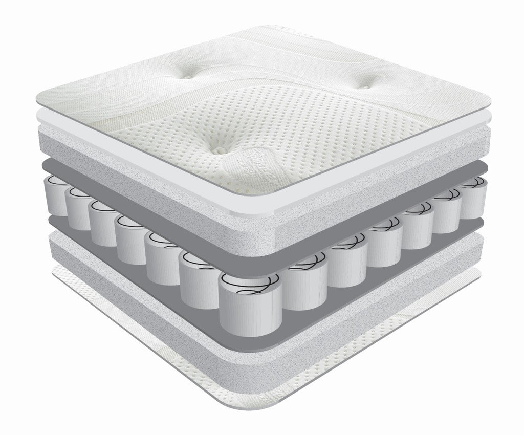 Sareer Matrah 3ft Single Pocket Reflex Plus Mattress