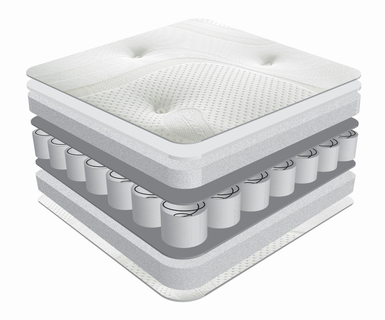 Sareer Matrah 3ft Single Pocket Reflex Plus Mattress