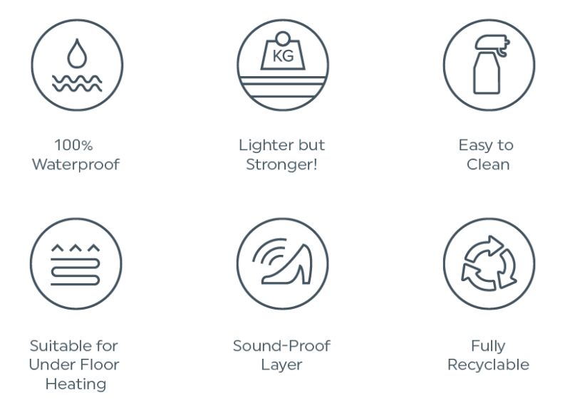 Aquacore ProFlex SPC Flooring Kalahari Stone AQV-PFT-2714