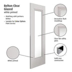 Liberty Belton White Primed 1 Light Etched Glass Internal Door