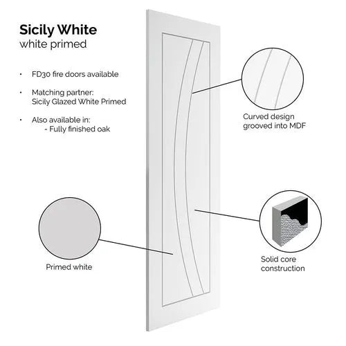 Liberty Sicily Contemporary White Primed Internal Door